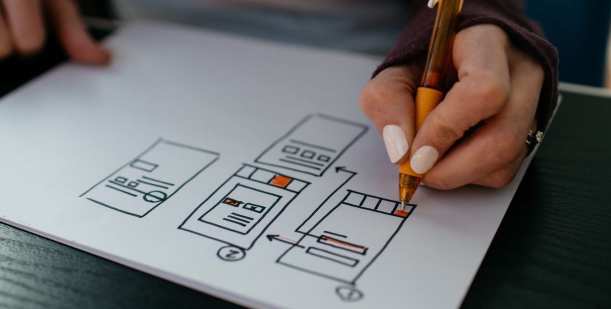 What is a Product Design Process? [All You Need to Know]
