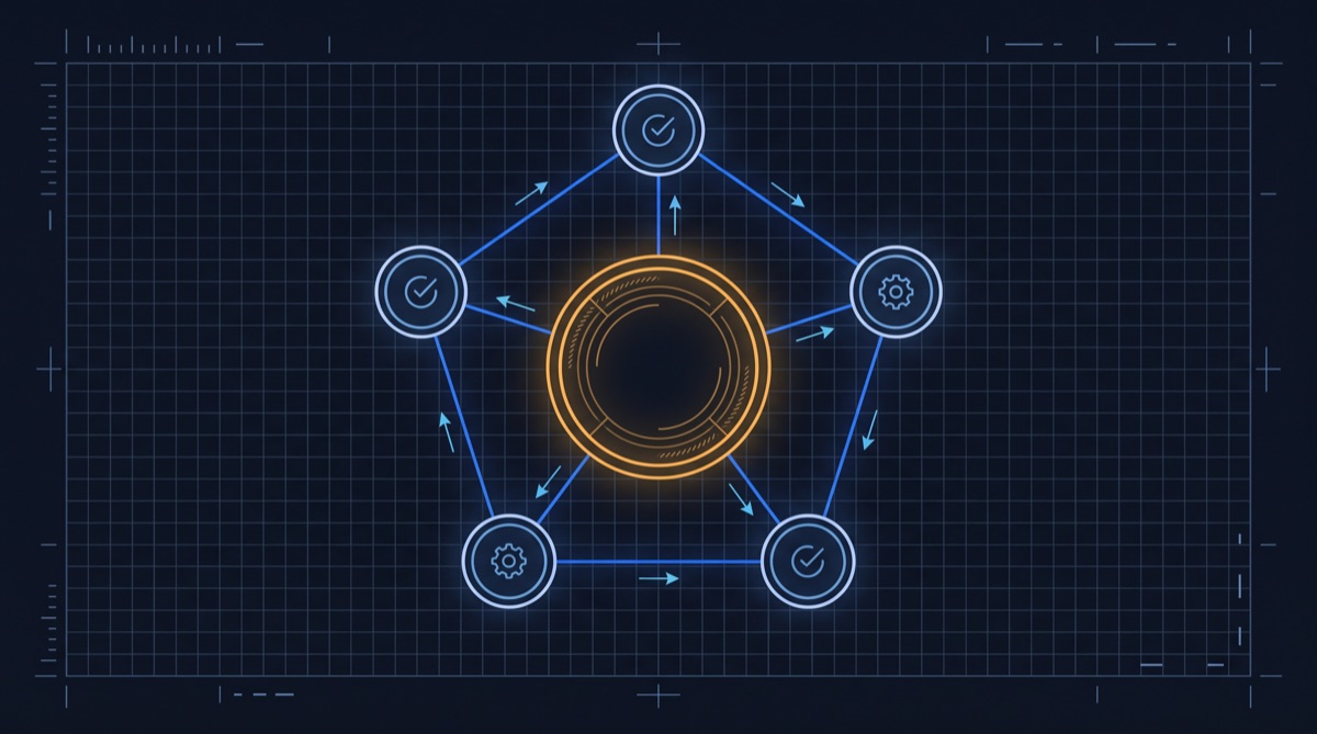 How to Build a Multi-Agent AI Workflow for Business Process Automation