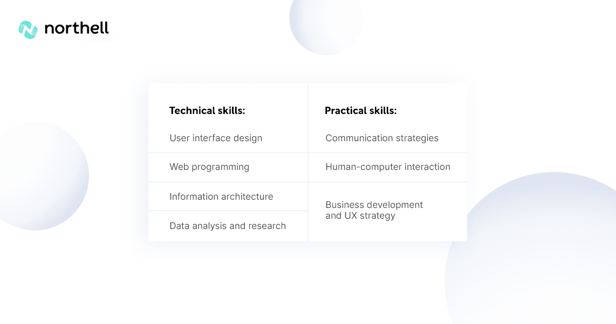 Top Technical and Practical Skills of UX Consultants Top Technical and Practical Skills of UX Consultants