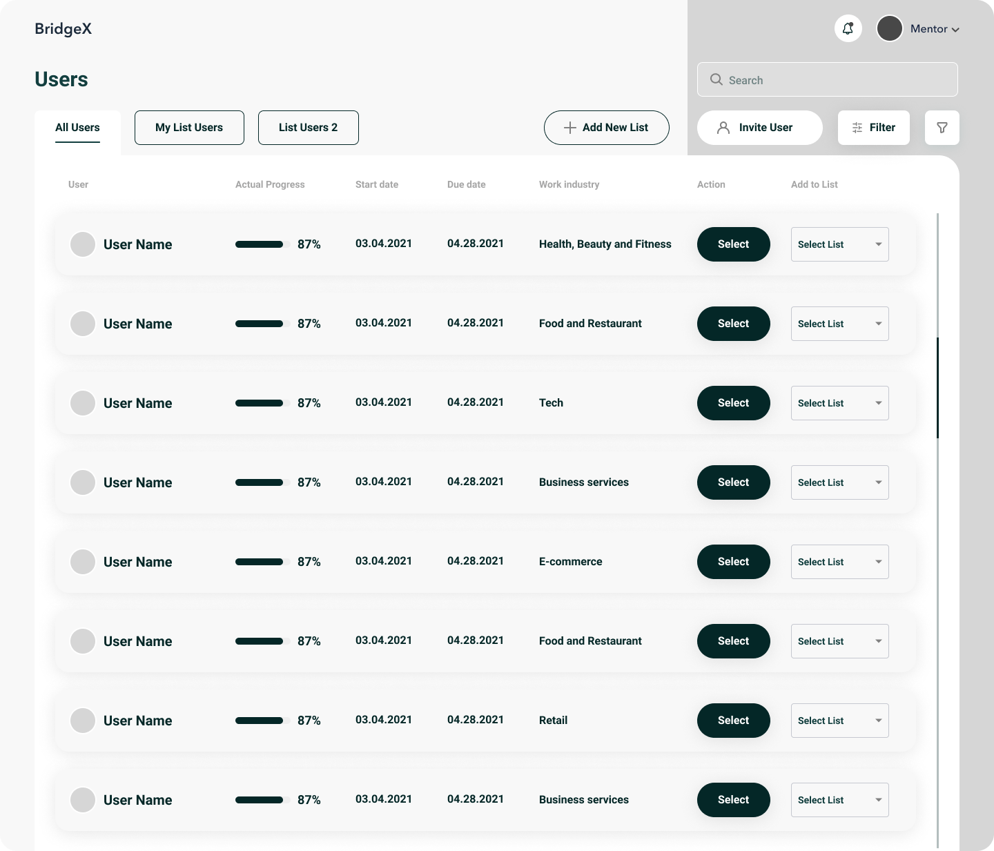 task management database design
