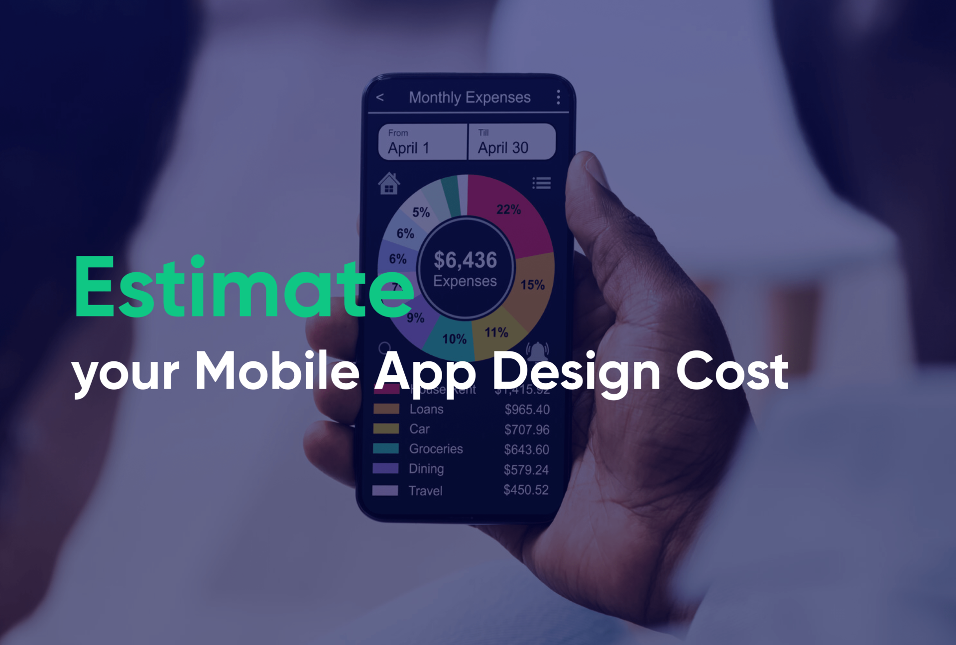 Estimate your Mobile App Design Cost