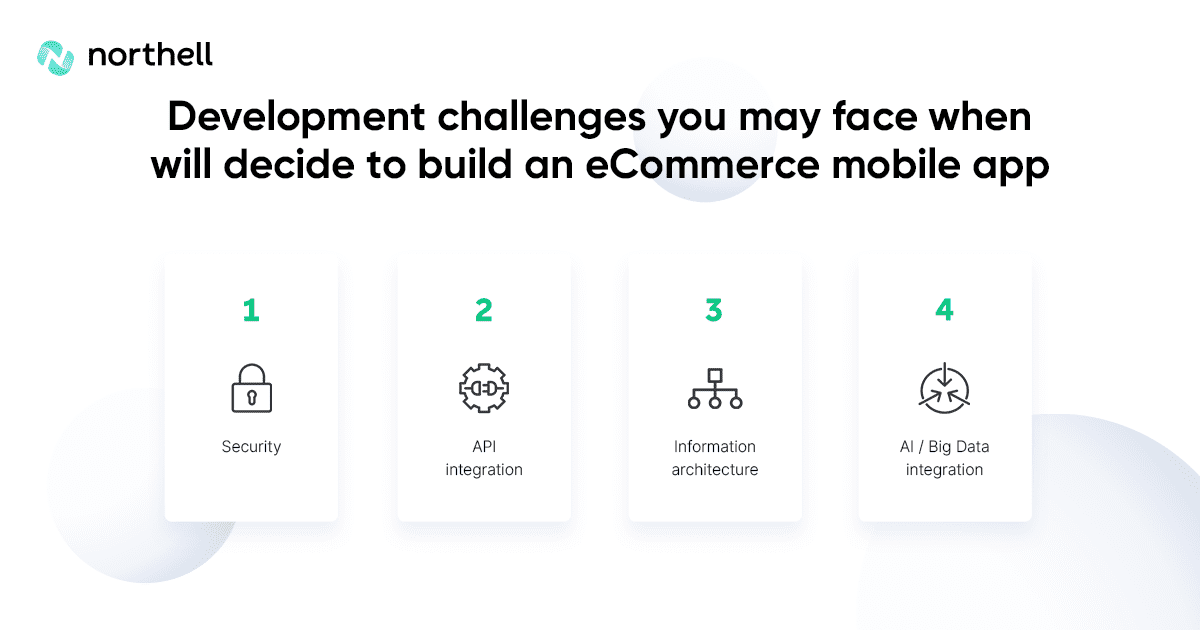 Development Challenges You May Face When Will Decide To Build an eCommerce Mobile App