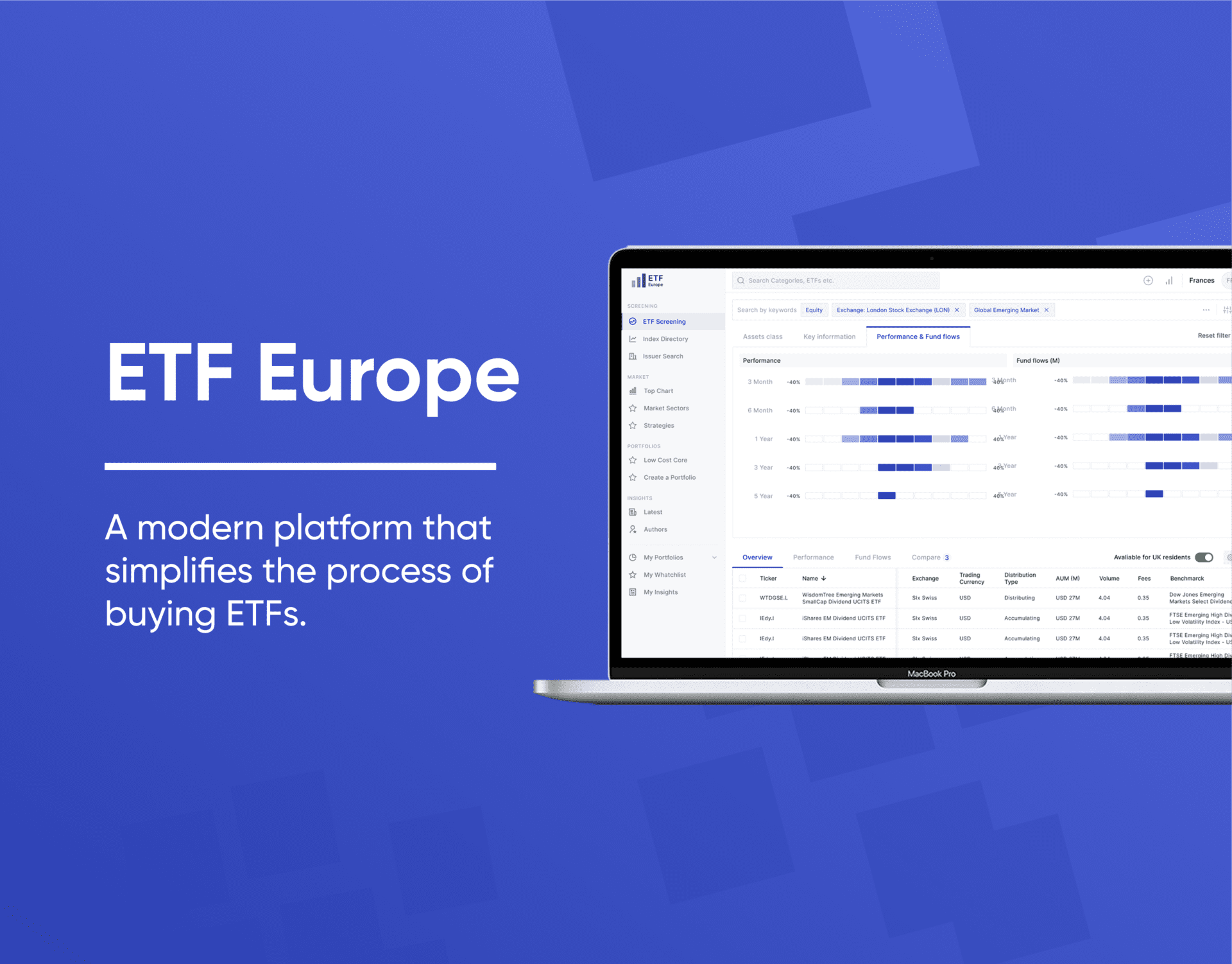 ETF Europe