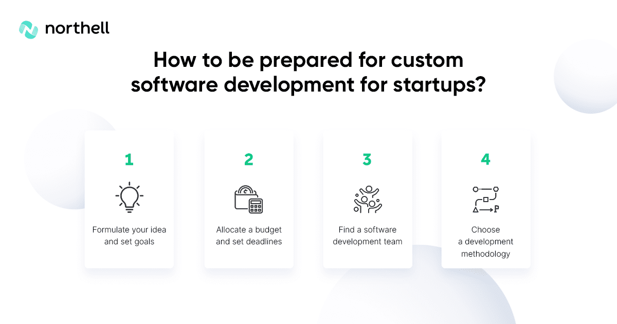 How to Be Prepared For Custom Software Development For Startups?