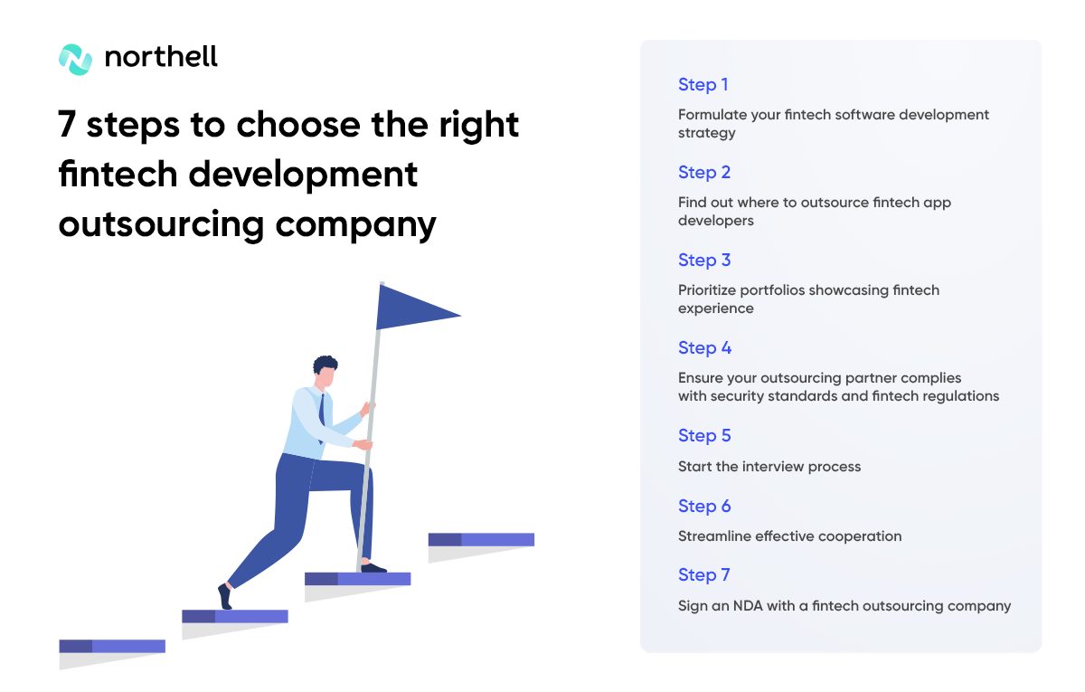 7 steps to choose the right fintech development outsourcing company