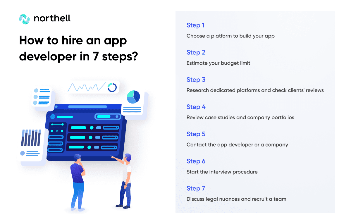 How to hire an app developer in 7 steps How to hire an app developer in 7 steps