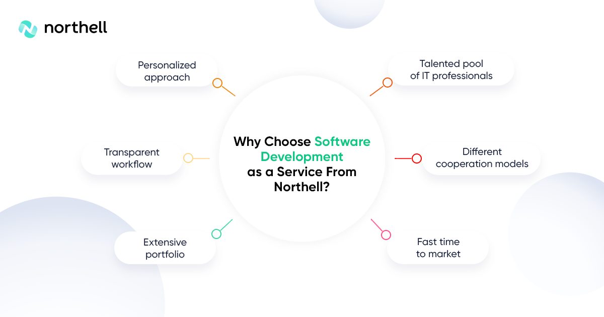 Why Choose Software Development as a Service From Northell?