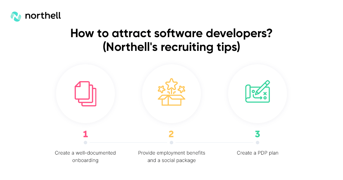 How to attract software developers? (Northell's recruiting tips)