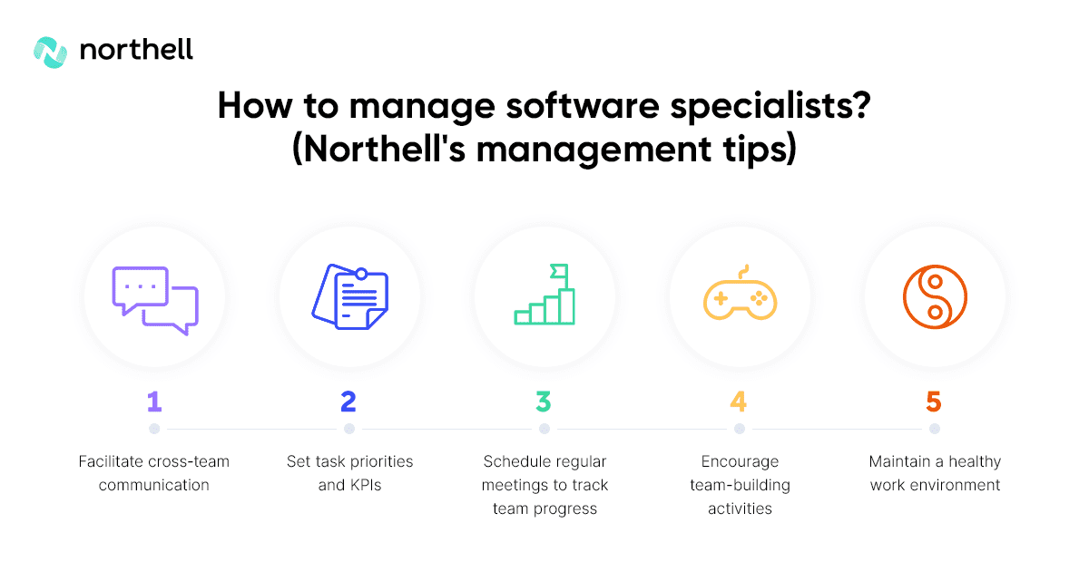 How to manage software specialists? (Northell's management tips)