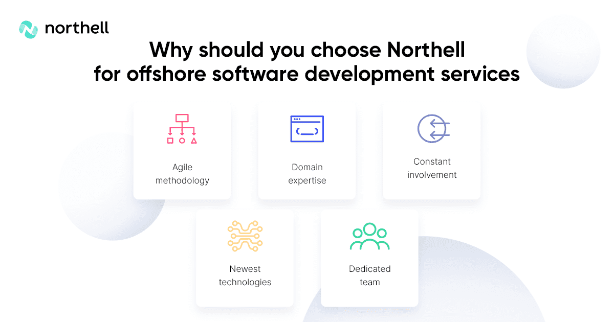 Hire Northell team for offshore software development services