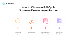 How to Choose a Full Cycle Software Development Partner