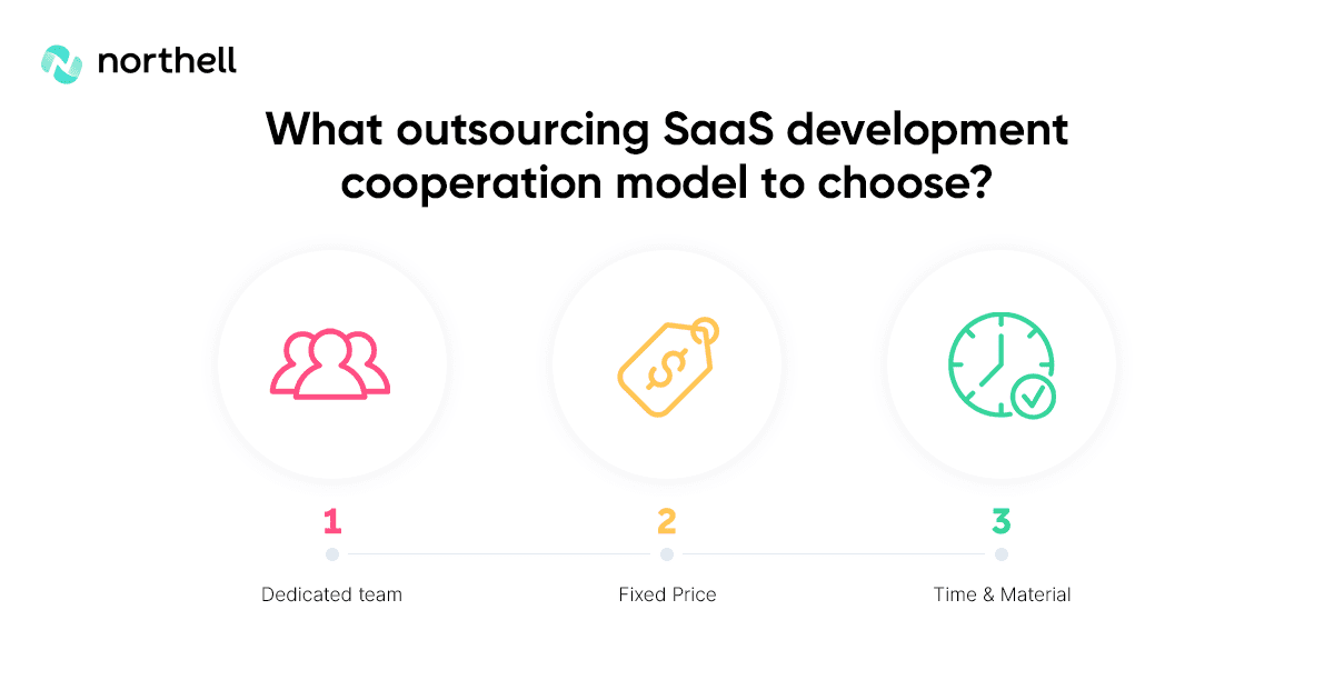 What outsourcing SaaS development cooperation model to choose? What outsourcing SaaS development cooperation model to choose?