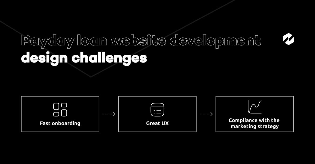 What Design Challenges You May Face During Payday Loan Website Development