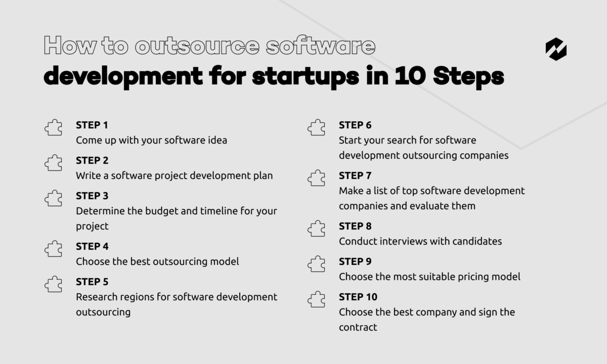 Steps of outsorcing software development