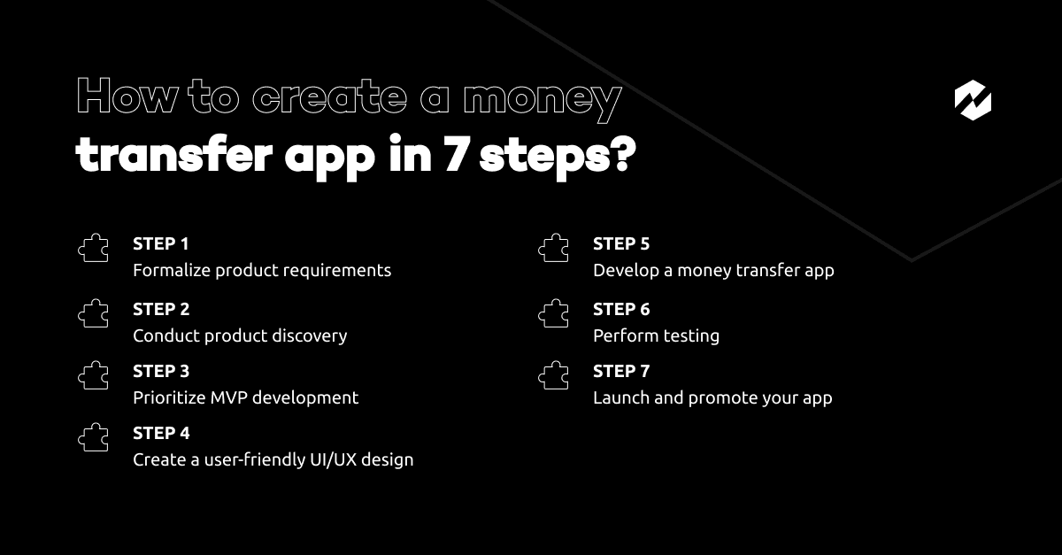 How to create a money transfer app