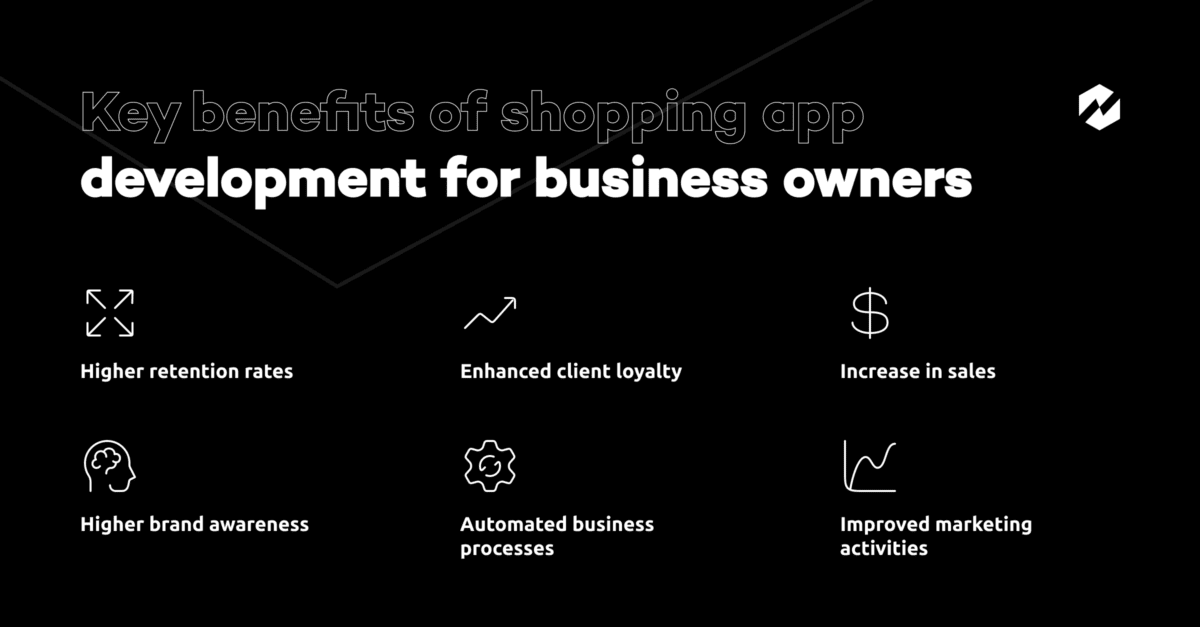 features of Shopping App Development