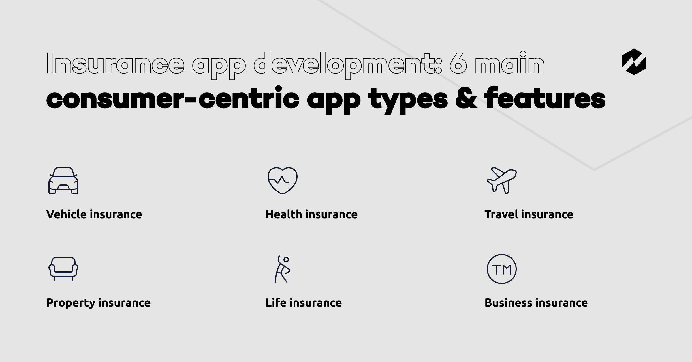 types of the Insurance app development