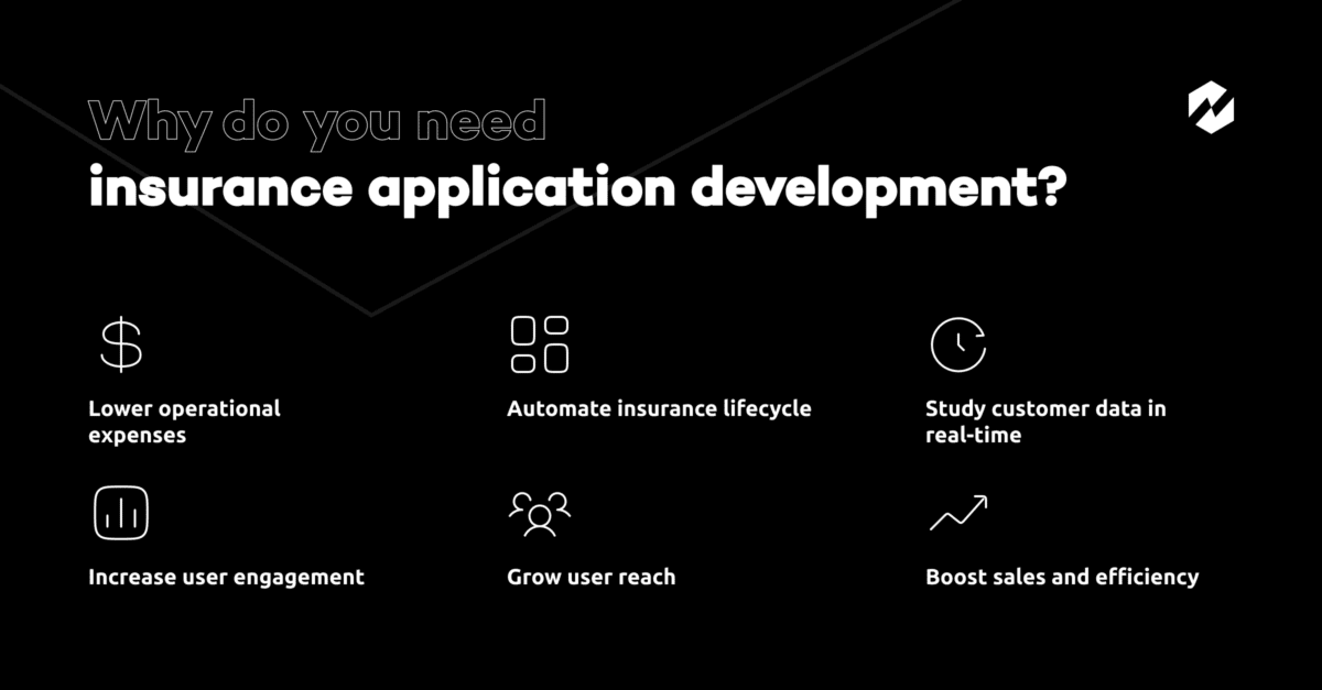 features for insurance application development