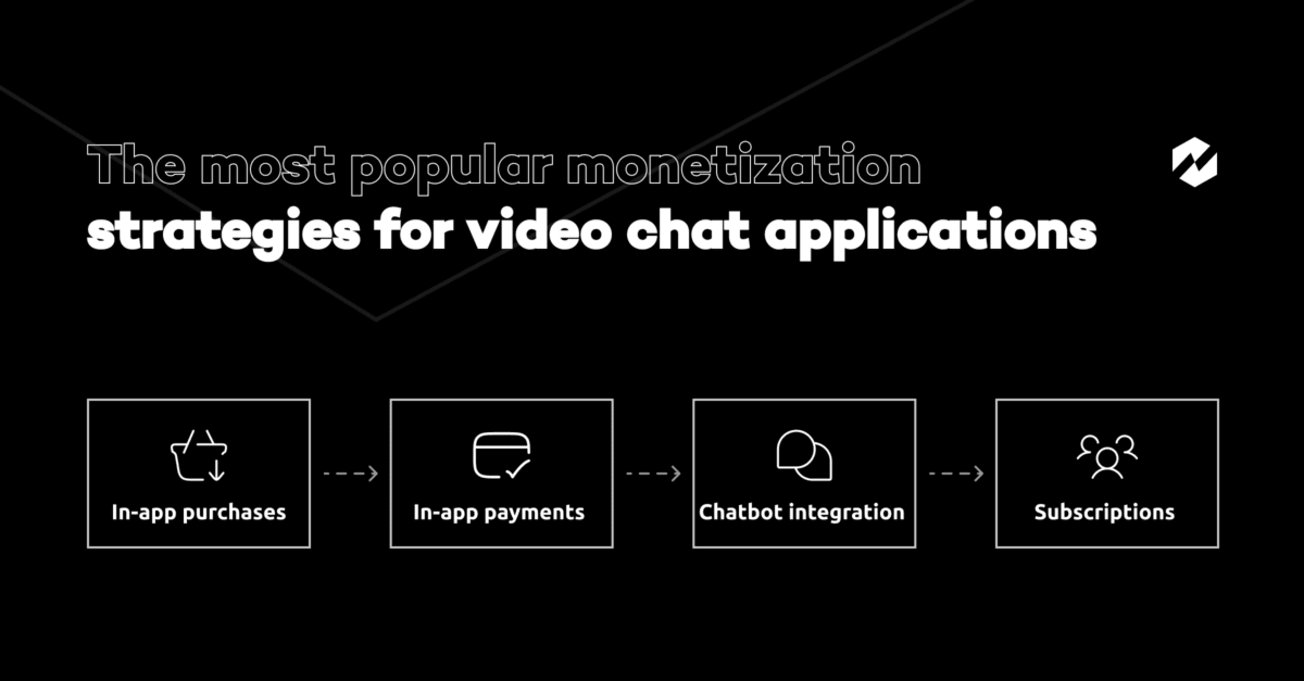 how to monetize video chat app development