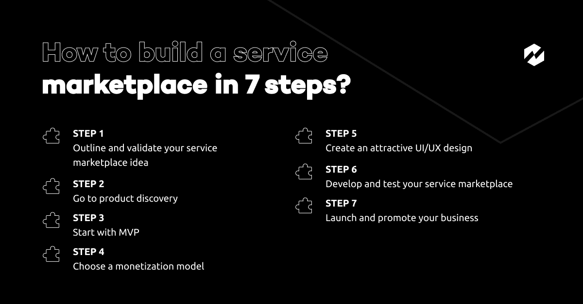How to build a service marketplace