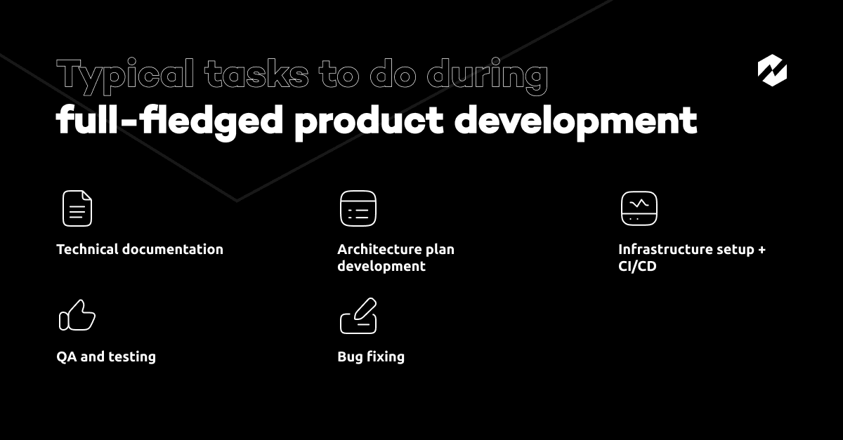 Full-fledged product development for startups and testing