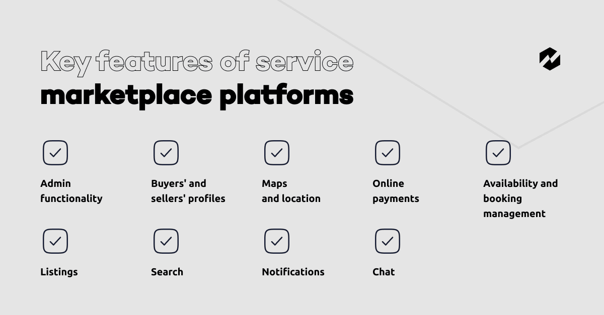 features of marketplace platform development