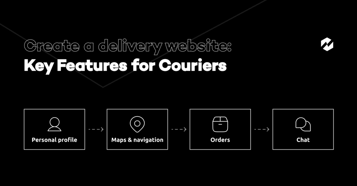 Create a delivery website: Key Features for Couriers
